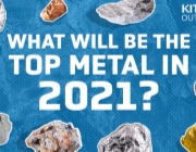 银铜金铂钯——这一顺序会是明年金属领域的强弱排名吗？